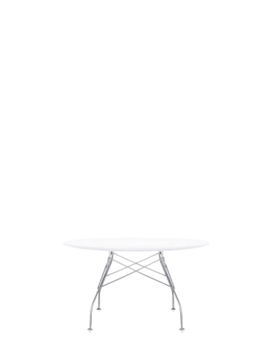 GLOSSY Ovale KAR045612P